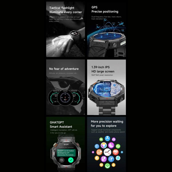 Smartwatch Microwear KC91 – Pink Silicone